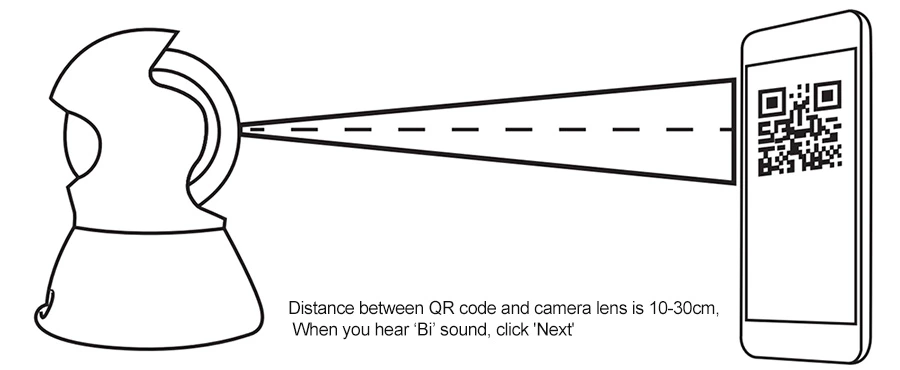 scan srihome cctv