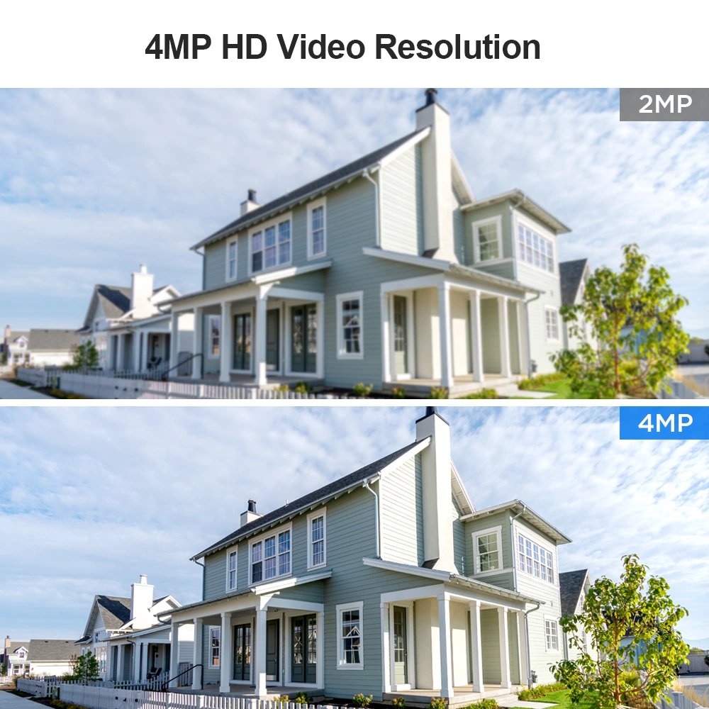 4 MP HD video resolution