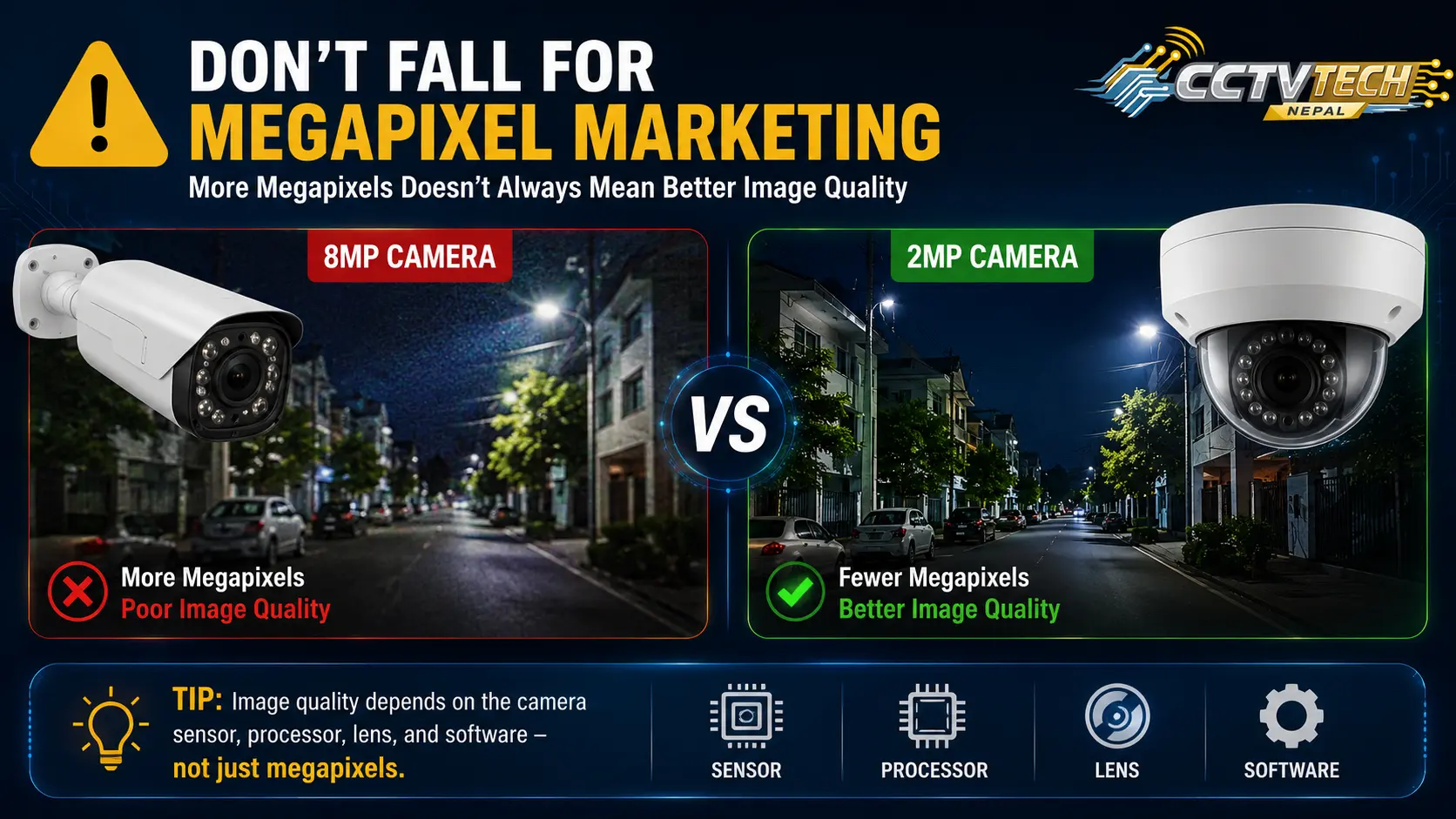 choose brand over megapixel
