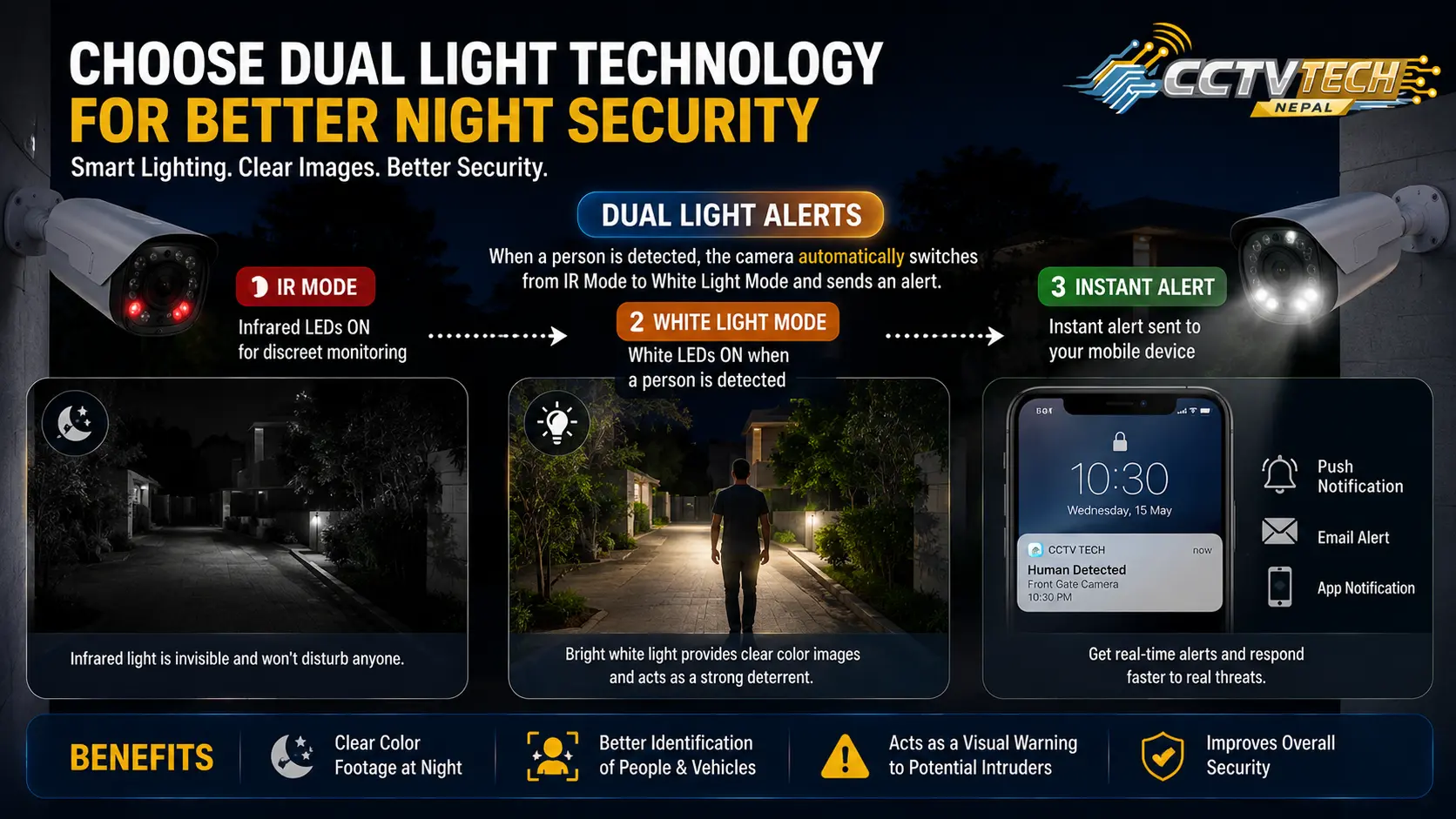 dual-light-for-alert