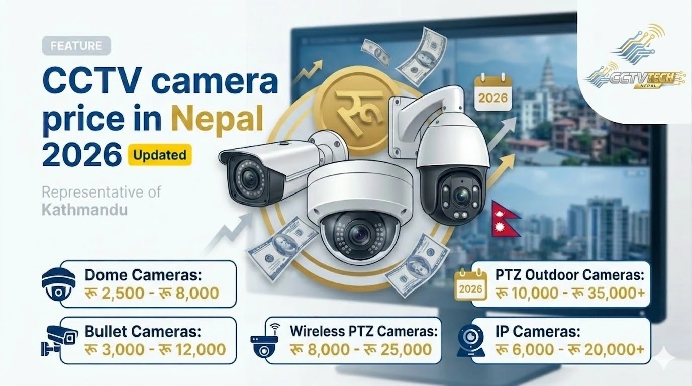 cctv camera price 2026