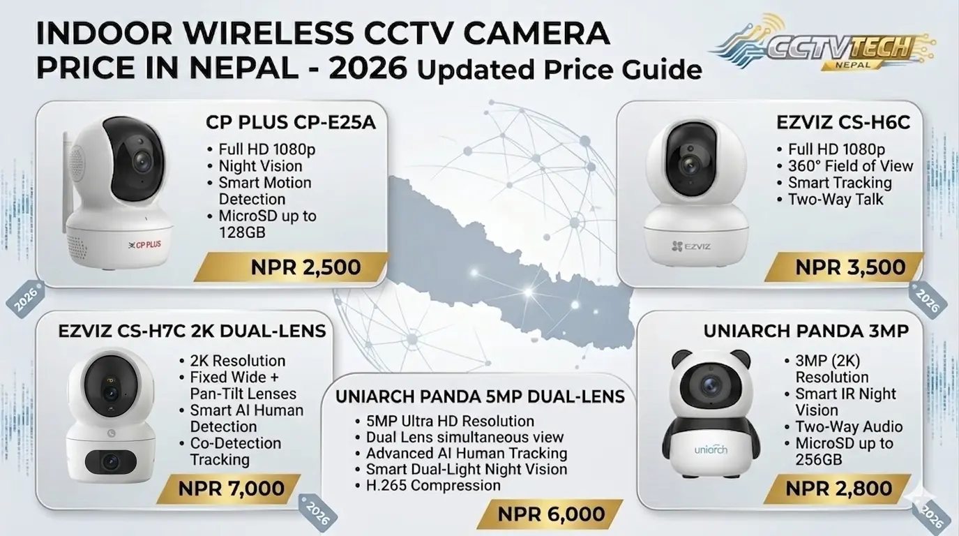 wireless cctv camera price